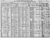 Harold john crow sr 1910 census p1_tiny